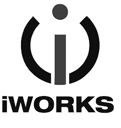 i iworks
