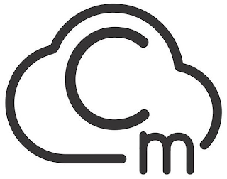 cm