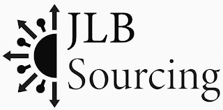jlb sourcing