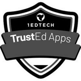 1edtech trusted apps
