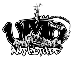 21.8 umo amplitude