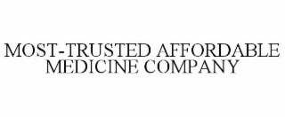 most-trusted affordable medicine company