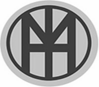 ymt