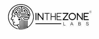 inthezone labs