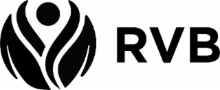 rvb