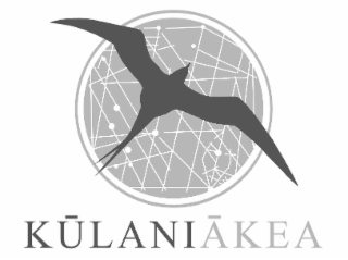 kūlaniākea