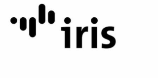 iris