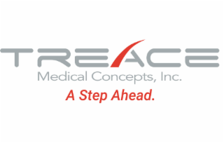 treace medical concepts inc. a step ahead