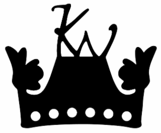 kw