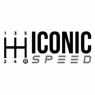 iconic speed