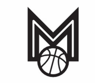 mm