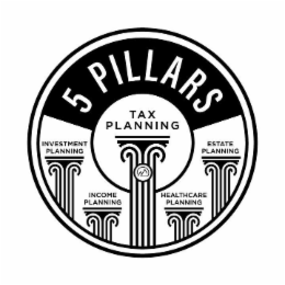 5 pillars investment planning income planning tax planning healthcare planning estate planning