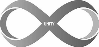 unity