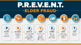 p.r.e.v.e.n.t. elder fraud