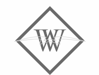 ww