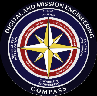 systems mission compass threat analysis capability engineering warfighter concept integration engineering systems rapid force analysis parametric mbse of thinking digitaland development lvc testing