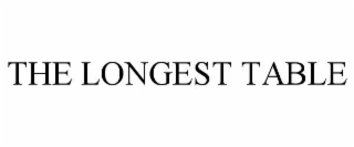 the longest table