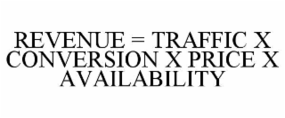 revenue = traffic x conversion x price x availability