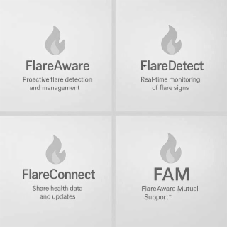 flareaware  proactive flare detection and management flareconnect share health data and updates flaredetect real time monitoring of flare signs fam flareaware  mutual support