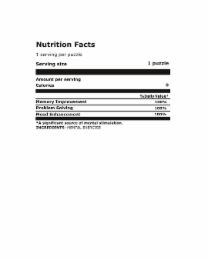 nutrition facts 1 serving per puzzle serving size 1 puzzle amount per serving calories 0 % daily value memory improvement 100% problem solving 100% mood enhancement 100% a significant source of mental stimulation. ingredients: mental exercise.