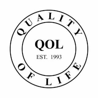 quality  qol est. 1993 of life