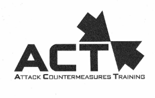 act attack countermeasures training