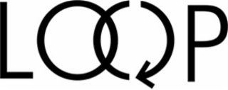 loop
