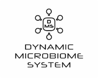 d ms dynamic microbiome system