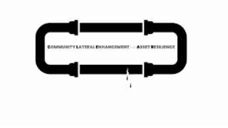 community lateral enhancement for asset resilience