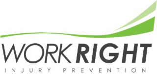 work right injury prevention