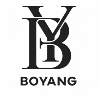 boyang