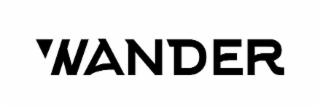 wander