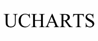 ucharts