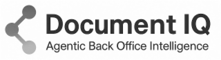 document iq agentic back office intelligence