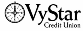 vystar credit union