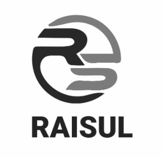 raisul