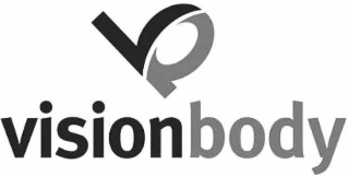 vb visionbody