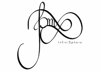 jpm infinisphere