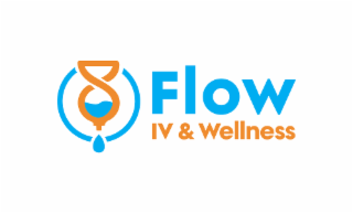 flow iv & wellness