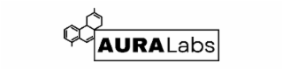 aura labs