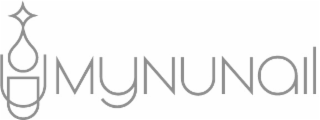mynunail