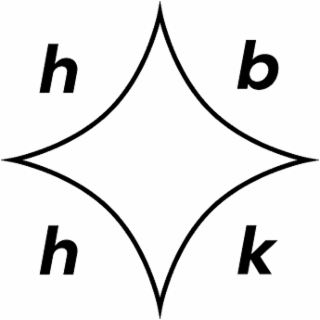 h b h k