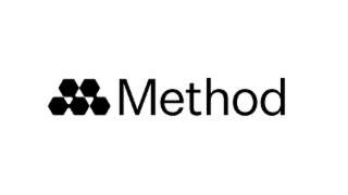 method