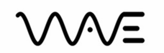 wave