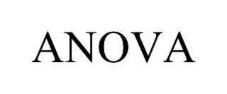 anova