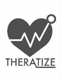 theratize