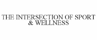 the intersection of sport & wellness