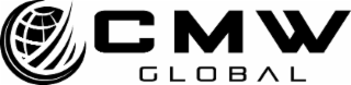 cmw global