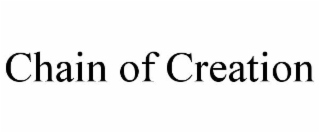 chain of creation