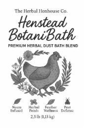 botanibath